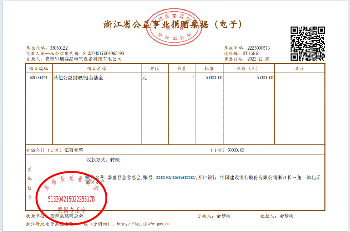 2022年慈善費.png