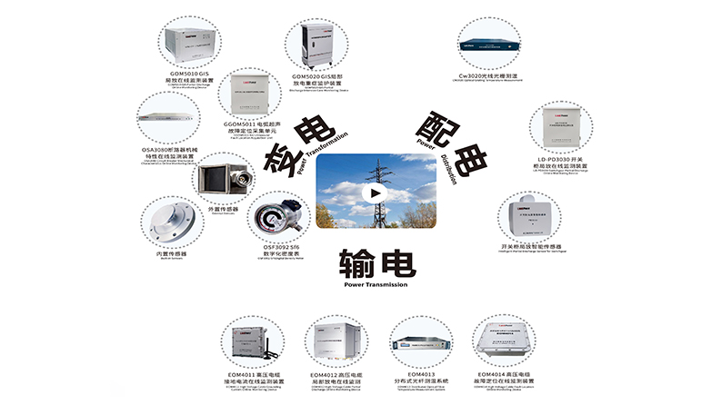 智能電網